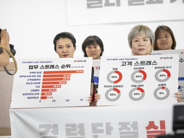 7월26일 콜센터노동자 건강권실태조사 결과 발표 기자회견