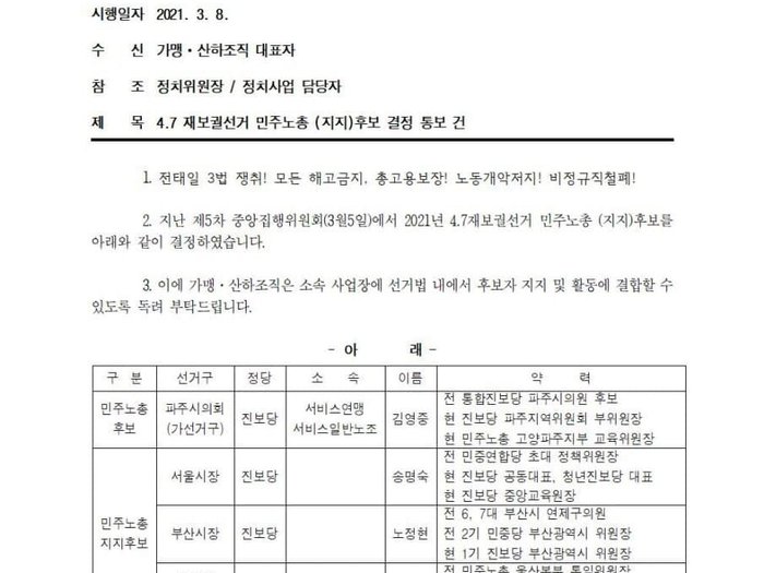 2021 03 08 47재보궐선거 민주노총지지후보결정 통보 건.jpg