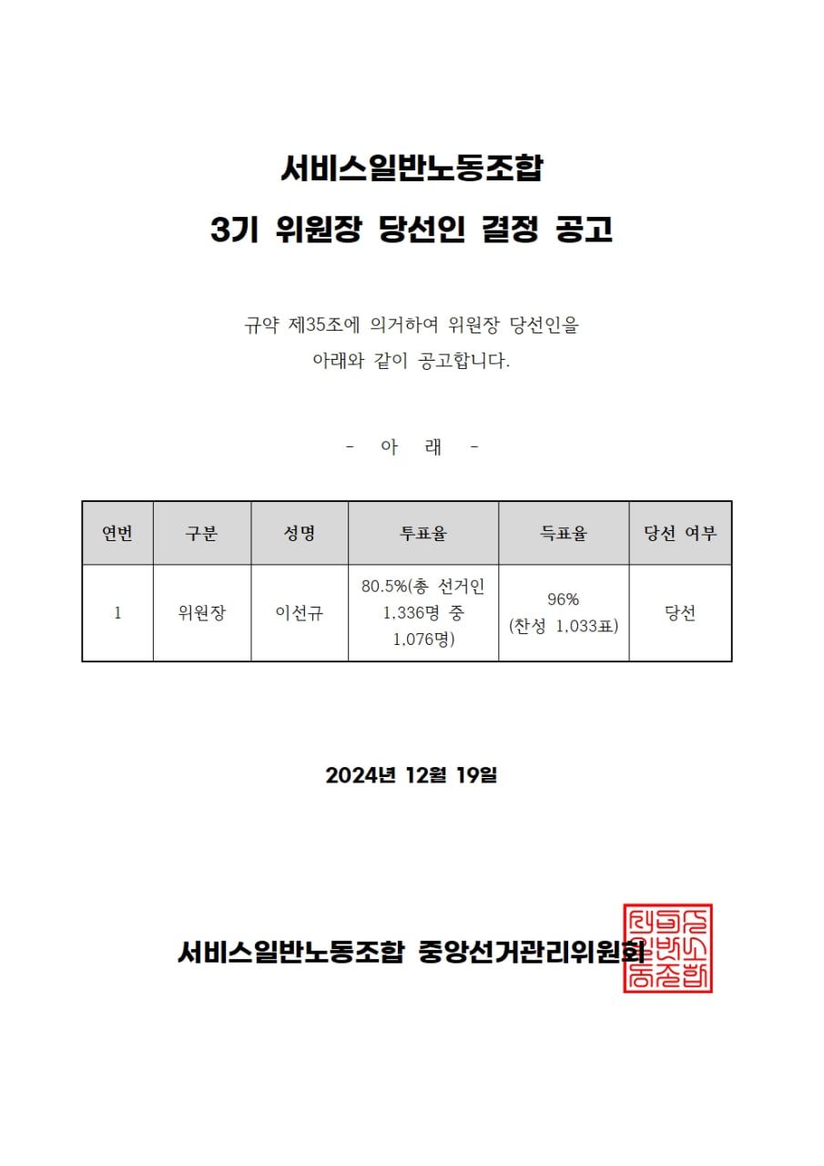 서비스일반 3기 위원장 당선인 결정 공고